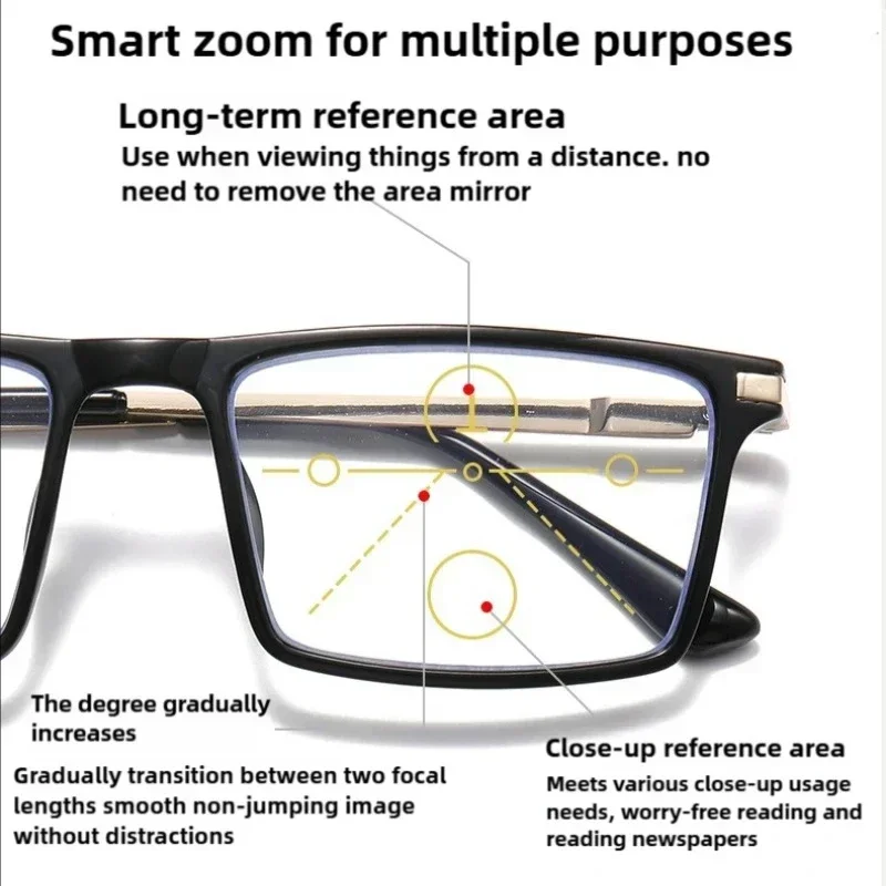 2025 Nieuwe progressieve multi - Travel Reading Accessories recensie en prijs