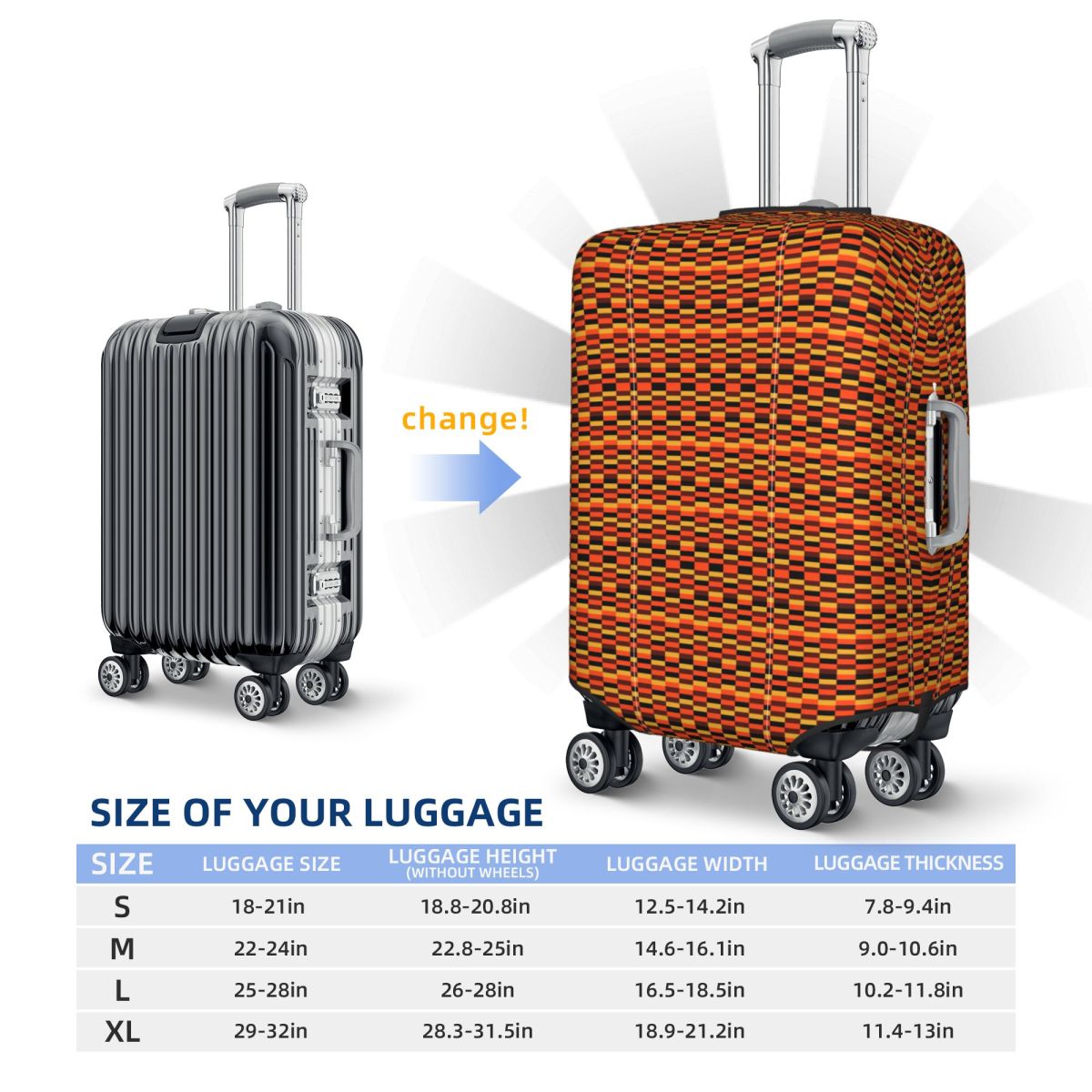 Zitbeschermer voor de Londense - Travel Accessories London recensie en prijs