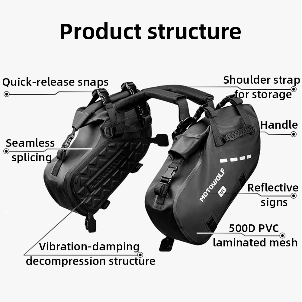 Waterdichte Motorfiets Zadelta - Travel Accessories B&M recensie en prijs